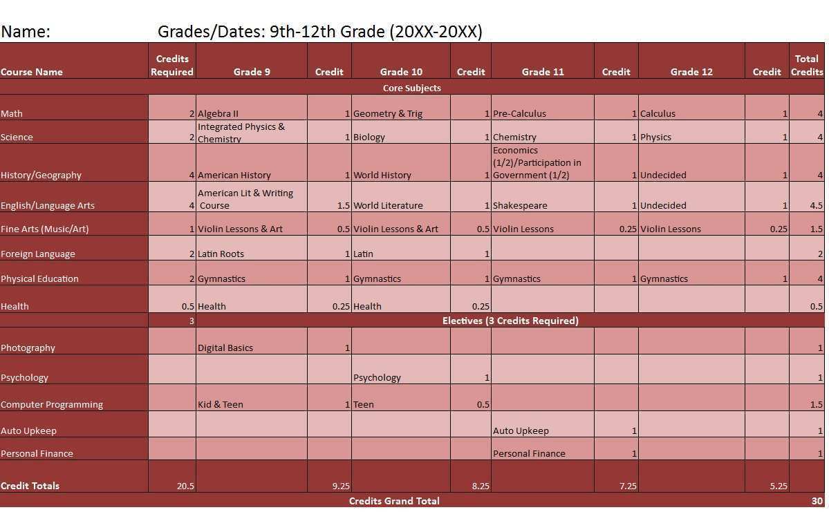 11 Best School Planner Excel Template Formating for School Planner ...