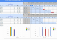 11 Creative Production Planning Spreadsheet Template Templates by Production Planning Spreadsheet Template