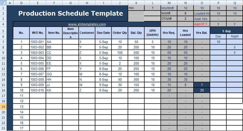 Weekly Production Schedule