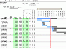 11 Free Production Schedule Gantt Chart Template PSD File with Production Schedule Gantt Chart Template