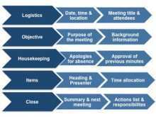 12 Best Housekeeping Meeting Agenda Template Download for Housekeeping Meeting Agenda Template