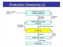 12 Best Production Schedule Template For Manufacturing Formating with Production Schedule Template For Manufacturing
