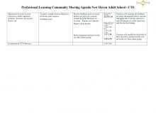 Plc Meeting Agenda Template Bsa