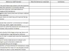 12 Format Interview Schedule Template For Qualitative Research Layouts by Interview Schedule Template For Qualitative Research
