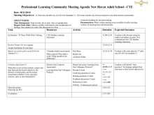 12 Format Professional Learning Community Meeting Agenda Template Templates with Professional Learning Community Meeting Agenda Template