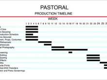 13 Adding Production Schedule Theatre Template for Production Schedule Theatre Template
