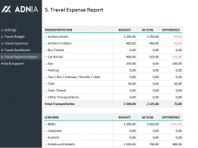 13 Create Travel Planning Budget Template With Stunning Design for Travel Planning Budget Template