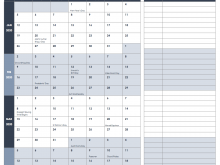 13 Online Empty Class Schedule Template for Empty Class Schedule Template