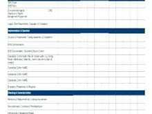 14 Adding Internal Audit Plan Template Excel Formating with Internal Audit Plan Template Excel