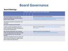 14 Blank Governance Meeting Agenda Template For Free with Governance Meeting Agenda Template