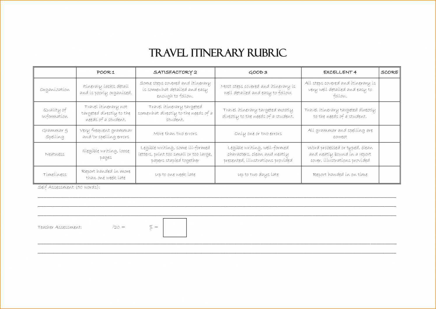 14 Free Travel Itinerary Template Word 2018 in Word with Travel Itinerary Template Word 2018