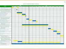14 Printable Audit Plan Template Xls Templates by Audit Plan Template Xls