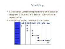 15 Adding Tv Show Production Schedule Template Photo with Tv Show Production Schedule Template