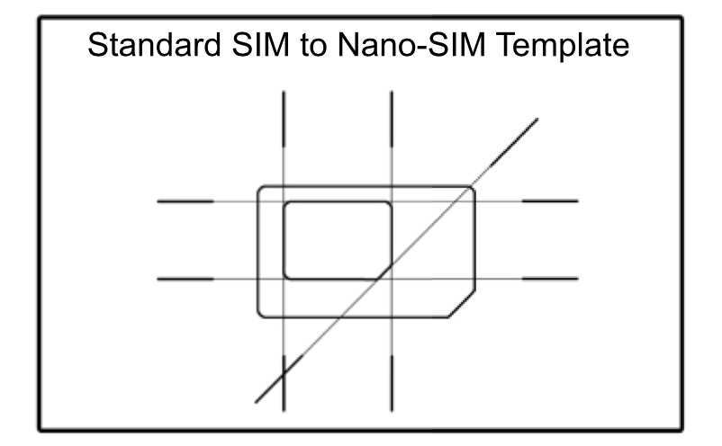 Nano Sim Card Template Printable Cards Design Templates