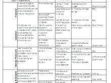 15 Free Printable Balanced Scorecard Template Xls Formating by Balanced Scorecard Template Xls