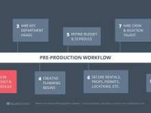 15 Printable Production Plan Template Free With Stunning Design with Production Plan Template Free