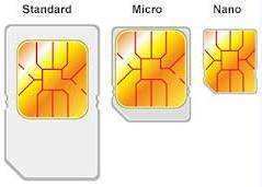 16 Best Nano Sim Card Template Printable Download with Nano Sim Card Template Printable