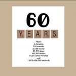 16 Free 60Th Birthday Card Template Free in Photoshop for 60Th Birthday Card Template Free