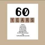 60Th Birthday Card Template Free