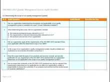 17 Adding External Audit Agenda Template Templates for External Audit Agenda Template