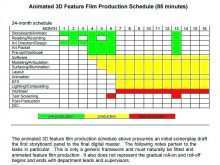 17 Blank Production Plan Film Template Layouts for Production Plan Film Template
