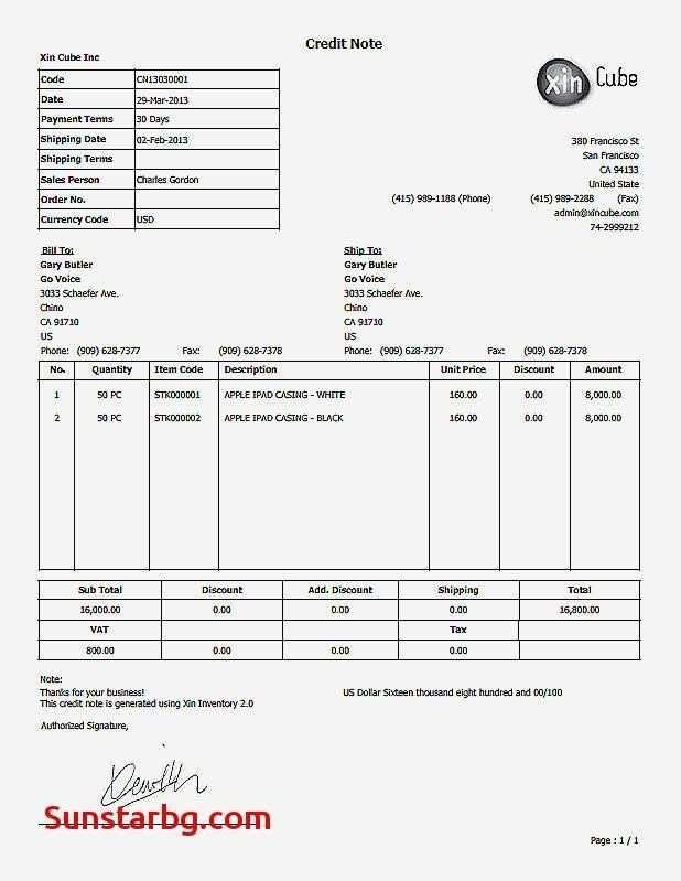 Usps Postcard Guidelines Template