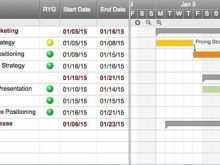 17 How To Create Production Schedule Gantt Chart Template PSD File with Production Schedule Gantt Chart Template