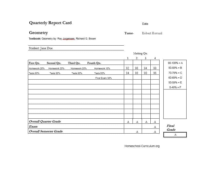 17 Standard Homeschool Report Card Template Middle School With Stunning Design with Homeschool Report Card Template Middle School