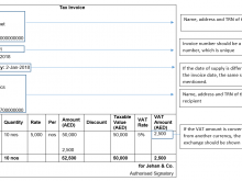 17 Visiting Tax Invoice Format Vat With Stunning Design with Tax Invoice Format Vat