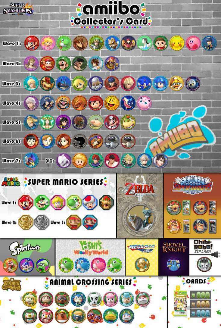 Amiibo Card Template Zelda Cards Design Templates