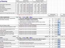 18 Creative Audit Plan Iso Template Photo by Audit Plan Iso Template