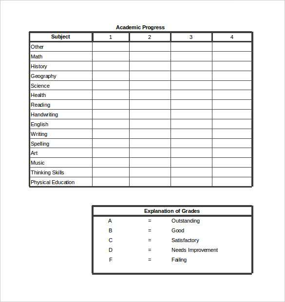 18 Creative Blank High School Report Card Template for Ms Word with Blank High School Report Card Template