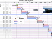 18 Customize Production Schedule Gantt Chart Template Photo with Production Schedule Gantt Chart Template