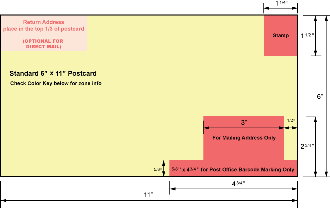 Usps Postcard Guidelines 6X9 Cards Design Templates