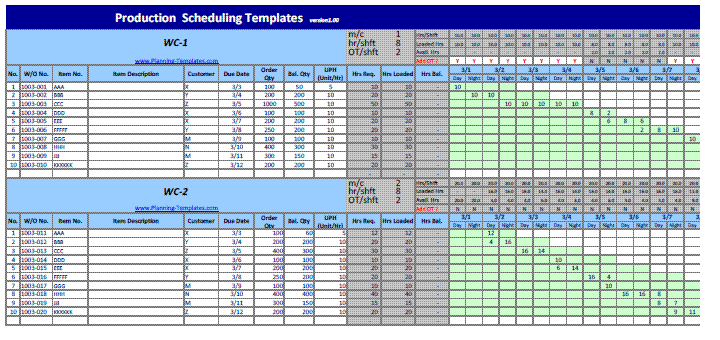 18 Report Construction Production Schedule Template Download with Construction Production Schedule Template