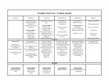 18 Report Task Force Agenda Template in Word for Task Force Agenda Template