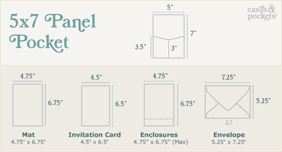 18 Standard Wedding Invitations Card Size Maker with Wedding Invitations Card Size