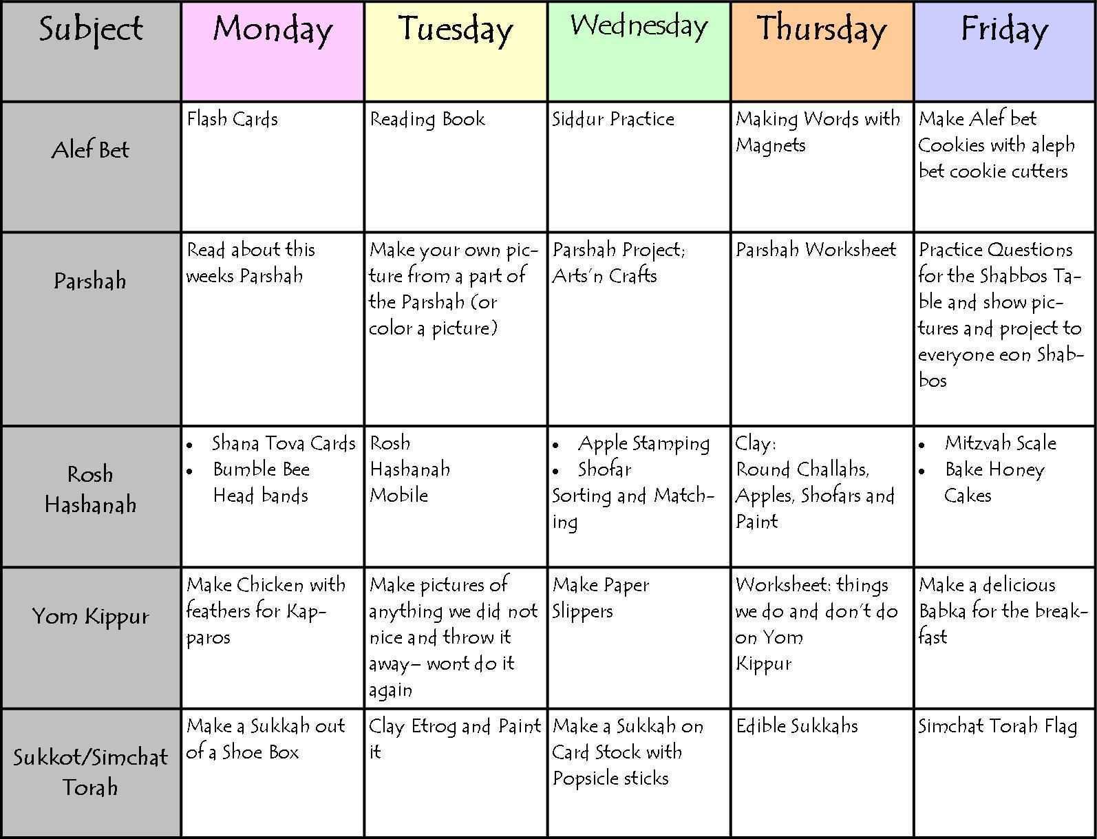 Make A Daily Schedule Template Cards Design Templates