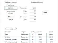 18 The Best Travel Itinerary Budget Template Now by Travel Itinerary Budget Template