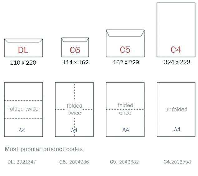 18 Visiting Postcard Size Envelope Template Maker for Postcard Size ...