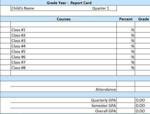 19 Create Homeschool 5Th Grade Report Card Template Maker with Homeschool 5Th Grade Report Card Template