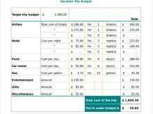 19 Create Travel Itinerary Budget Template for Ms Word with Travel Itinerary Budget Template