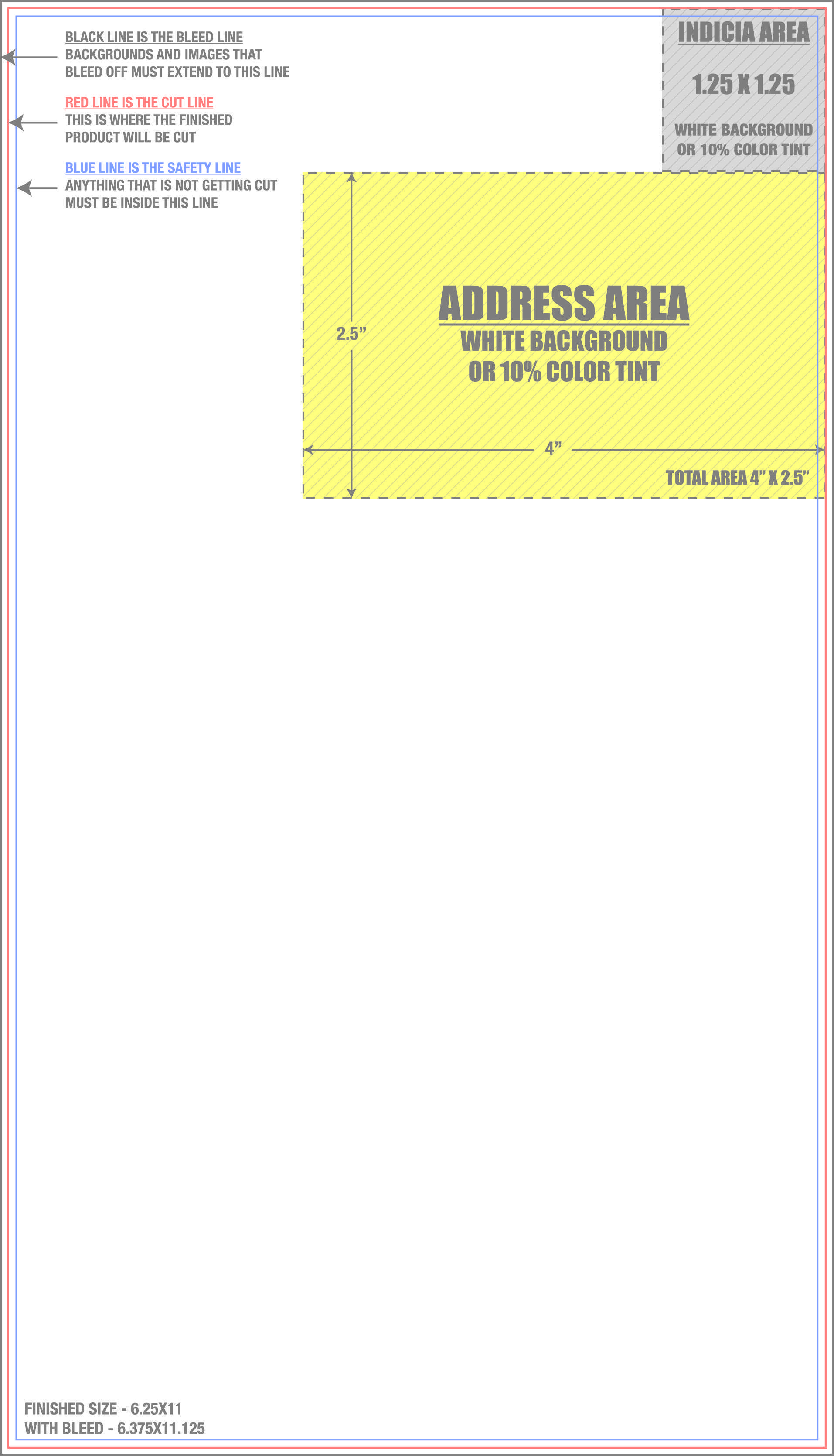 Postcard Format Vertical Cards Design Templates