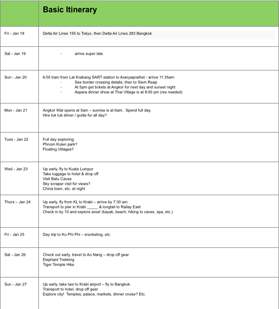 19 Printable Travel Itinerary Template For Word for Ms Word by Travel Itinerary Template For Word