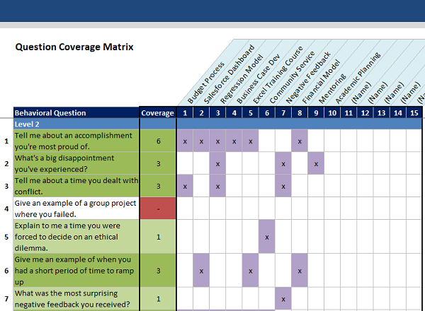 20 Format Interview Schedule Template Excel in Word for Interview Schedule Template Excel