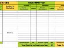 21 Customize High School Course Planner Template Templates for High School Course Planner Template