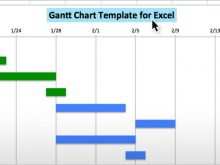 21 Customize Production Schedule Gantt Chart Template Layouts by Production Schedule Gantt Chart Template