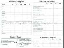 22 Standard High School Report Card Template Doc in Word with High School Report Card Template Doc