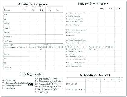 22 Standard High School Report Card Template Doc in Word with High School Report Card Template Doc