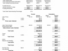 Basic Labor Invoice Template